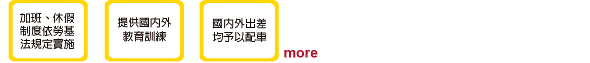 勞動條件
